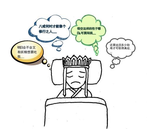 睡眠不好