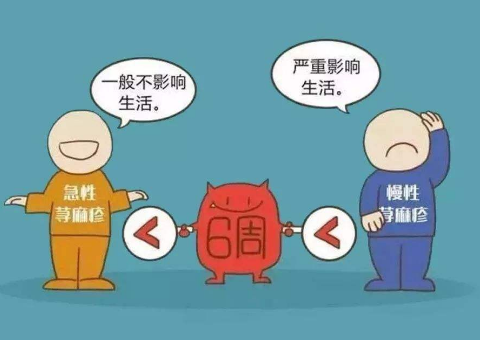 小儿荨麻疹吃什么呢