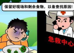 轻微食物中毒怎么办有哪些方法有用