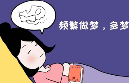 睡眠多梦