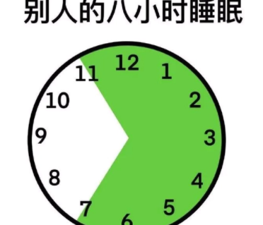 8小时睡眠