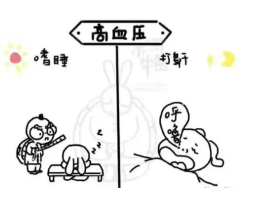 高血压睡眠