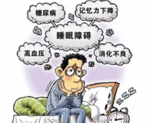 日常睡眠问题有哪