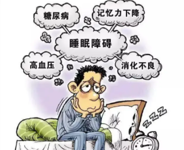 睡眠问题有哪些