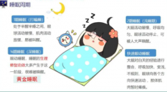 睡眠常识与误区你认为都真正了解吗