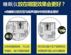 睡眠环境噪音过大是否会影响到睡眠