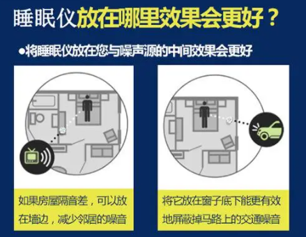 睡眠环境噪音