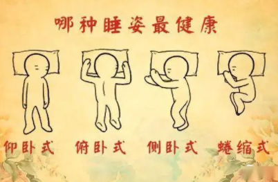 睡眠的正确姿势