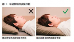 正确的睡眠方式头朝哪个方向比较好